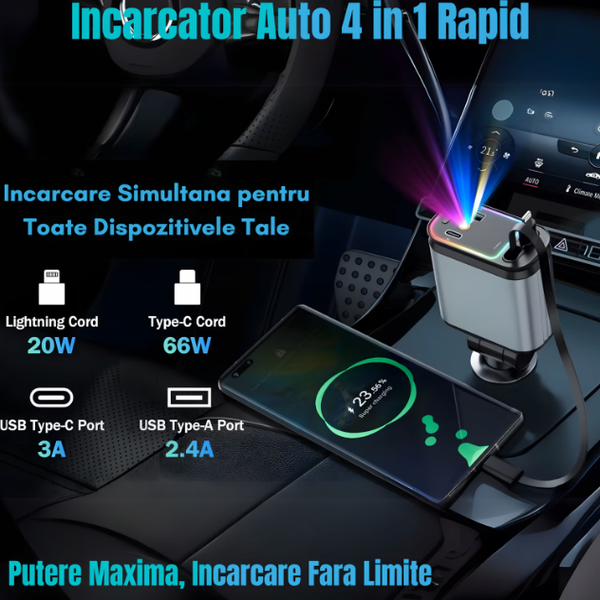 Incarcator Auto Retractabil cu Proiectie Stelara